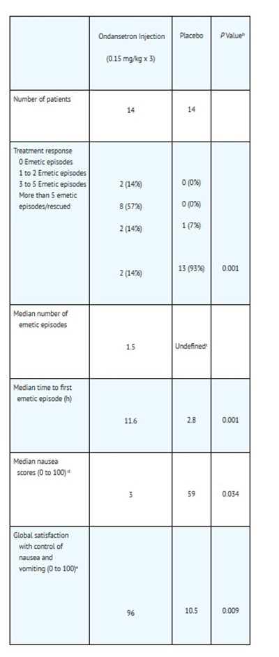 Clinical S 1 (Clinical S 1)